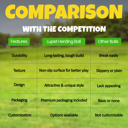 "Ultimate Interactive Dog Toy - Indestructible & Mental Stimulation"